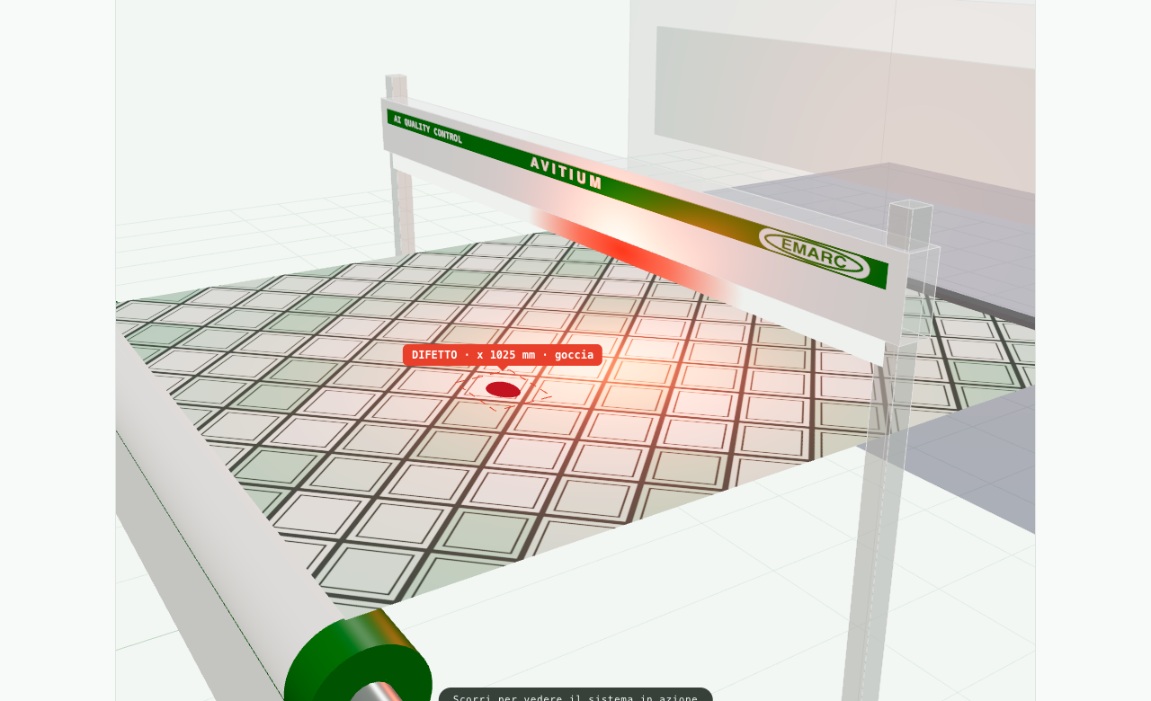 Anteprima della scena 3D: la barra Avitium sopra il tessuto stampato con motivo geometrico verde
